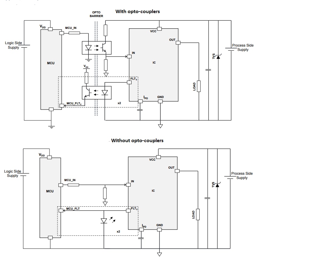 Application Circuit Diagram - STMicroelectronics IPS1025H, IPS1025H-32, & IPS1025HF Switch ICs